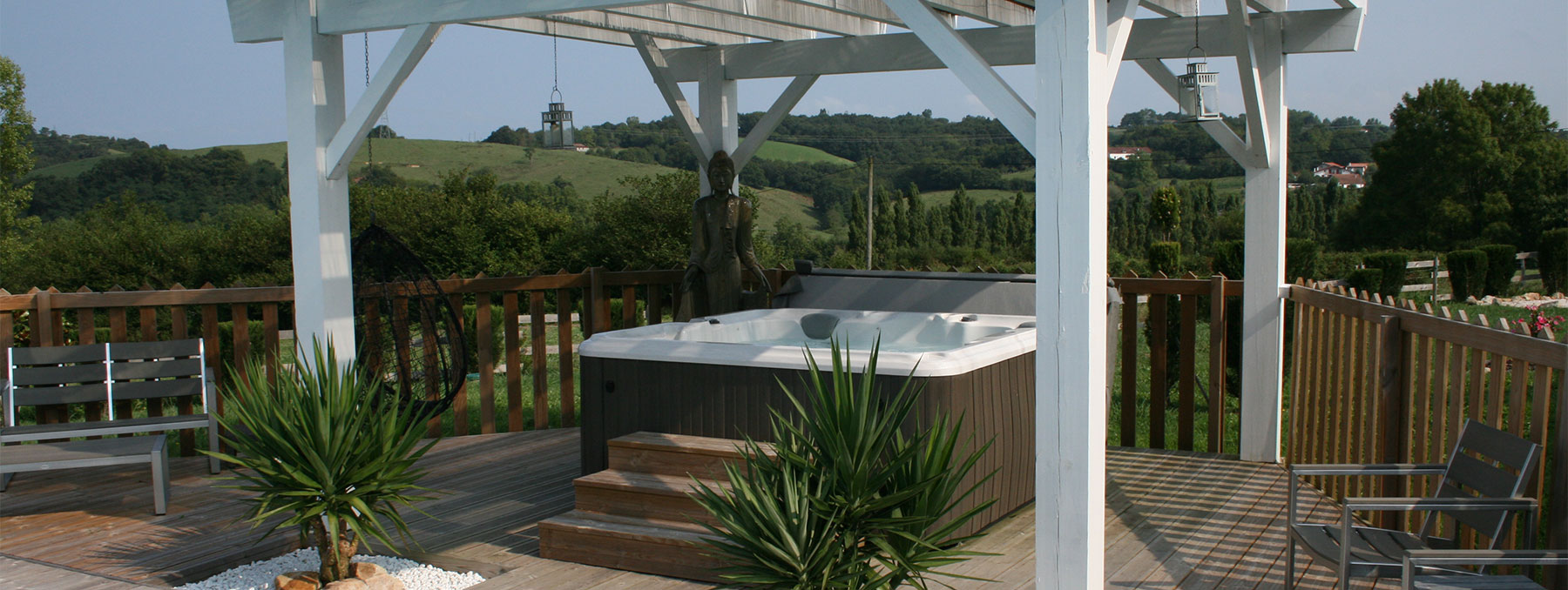 Spa Water Care