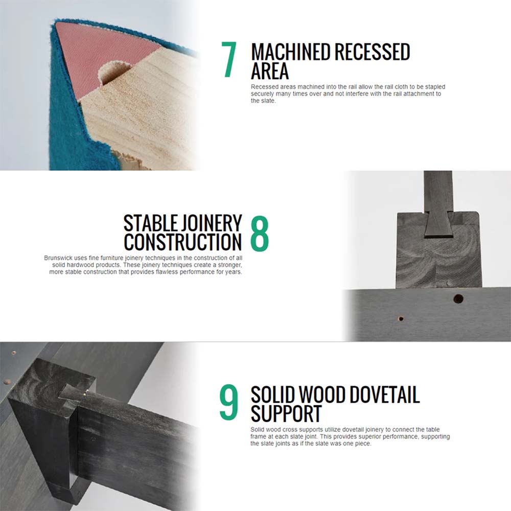 Base Frame Dovetails